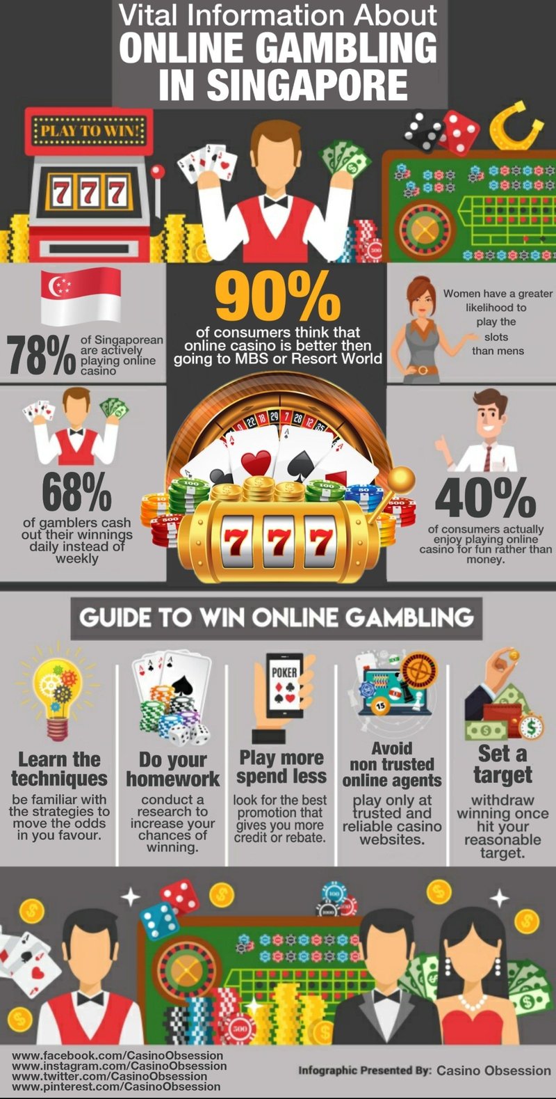 Netherlands - lizaro casino login