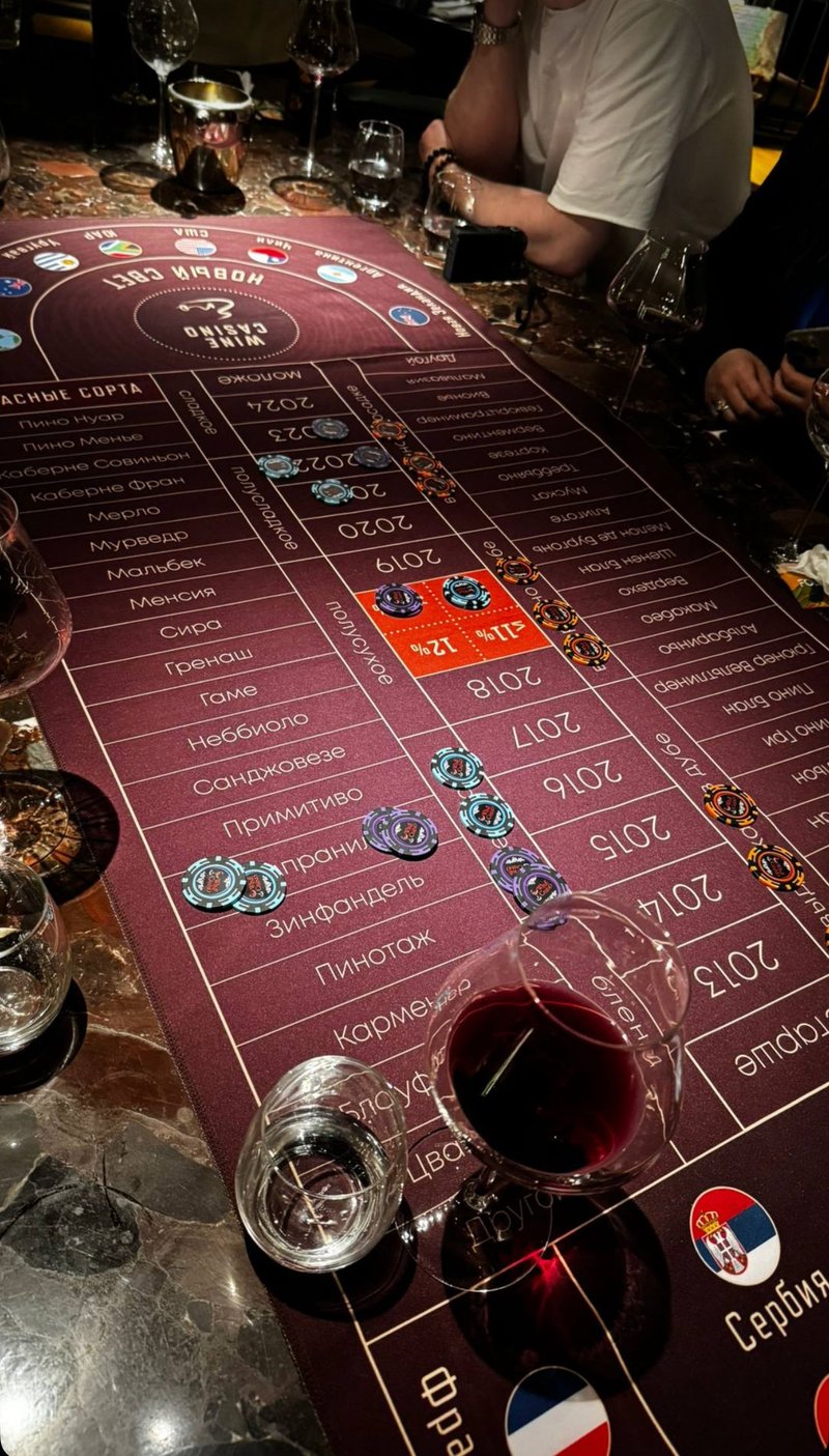 Learn about fortunica online casino